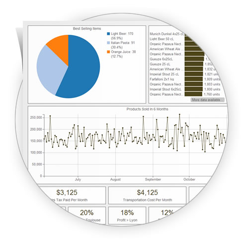 inventory optimization software priceforge dashboard screenshot