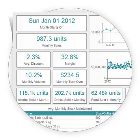 inventory optimization software priceforge dashboard screenshot