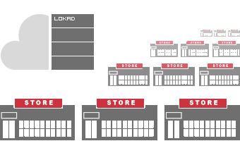 Magasins d'un réseau de distribution dans logiciel d'optimisation du stock