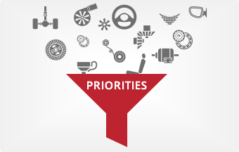 spare priorities for inventory optimization software