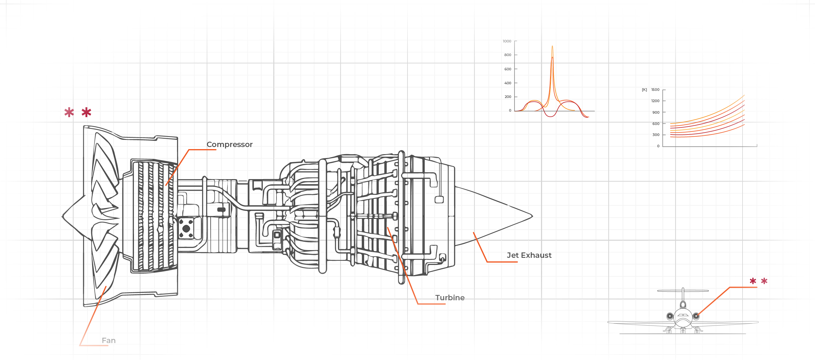 air engine open for aerospace inventory forecasting