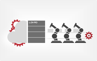 ligne de fabrication pour logiciel d'optimisation du stock